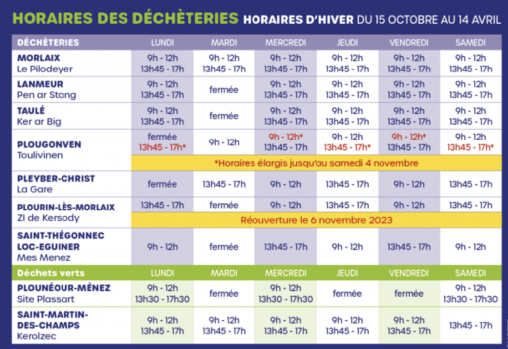 Horaires decheteries Morlaix Communauté Lanmeur Locquirec